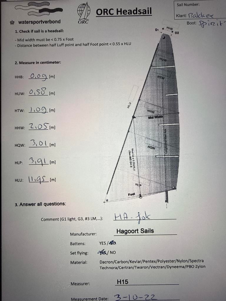 Hagoort HA-fok - Zo goed als nieuw, 30 tot 60 m², 6 meter of meer, Ophalen of Verzenden, Zo goed als nieuw