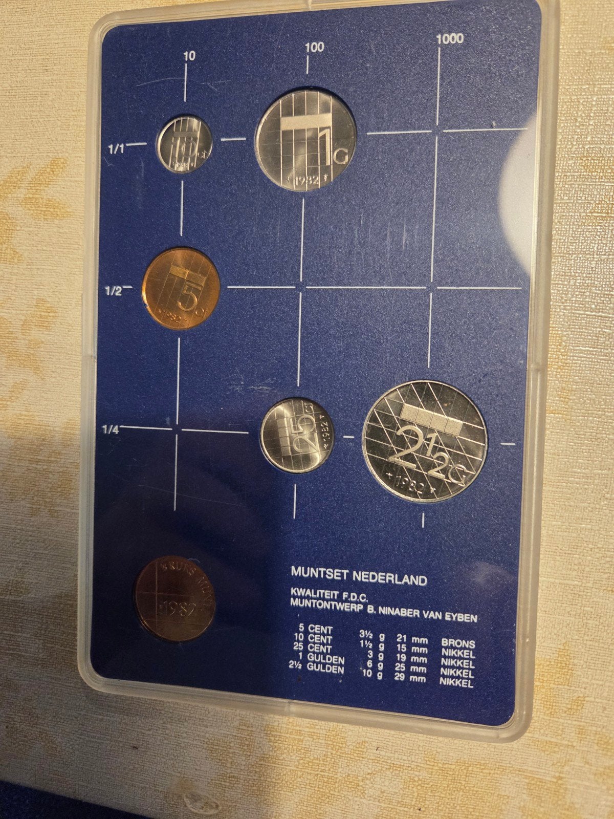 Muntset Nederland Koningin Juliana 1982, Postzegels en Munten, Ophalen of Verzenden