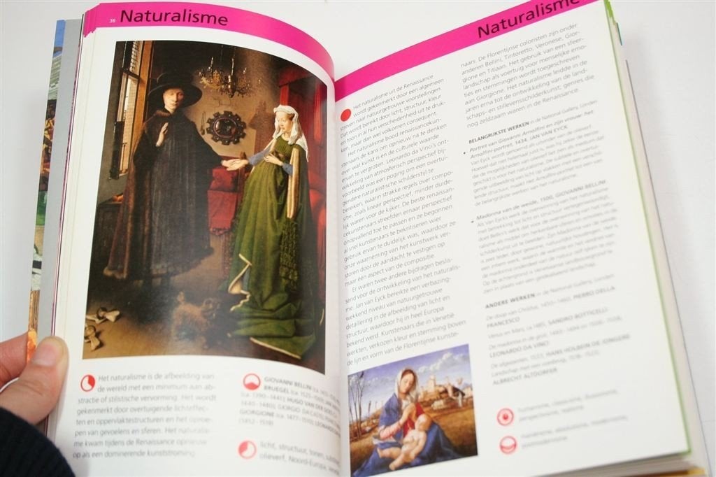 Kunst Begrijpen — Gids Belangrijkste Kunststromingen, Ophalen of Verzenden, Gelezen