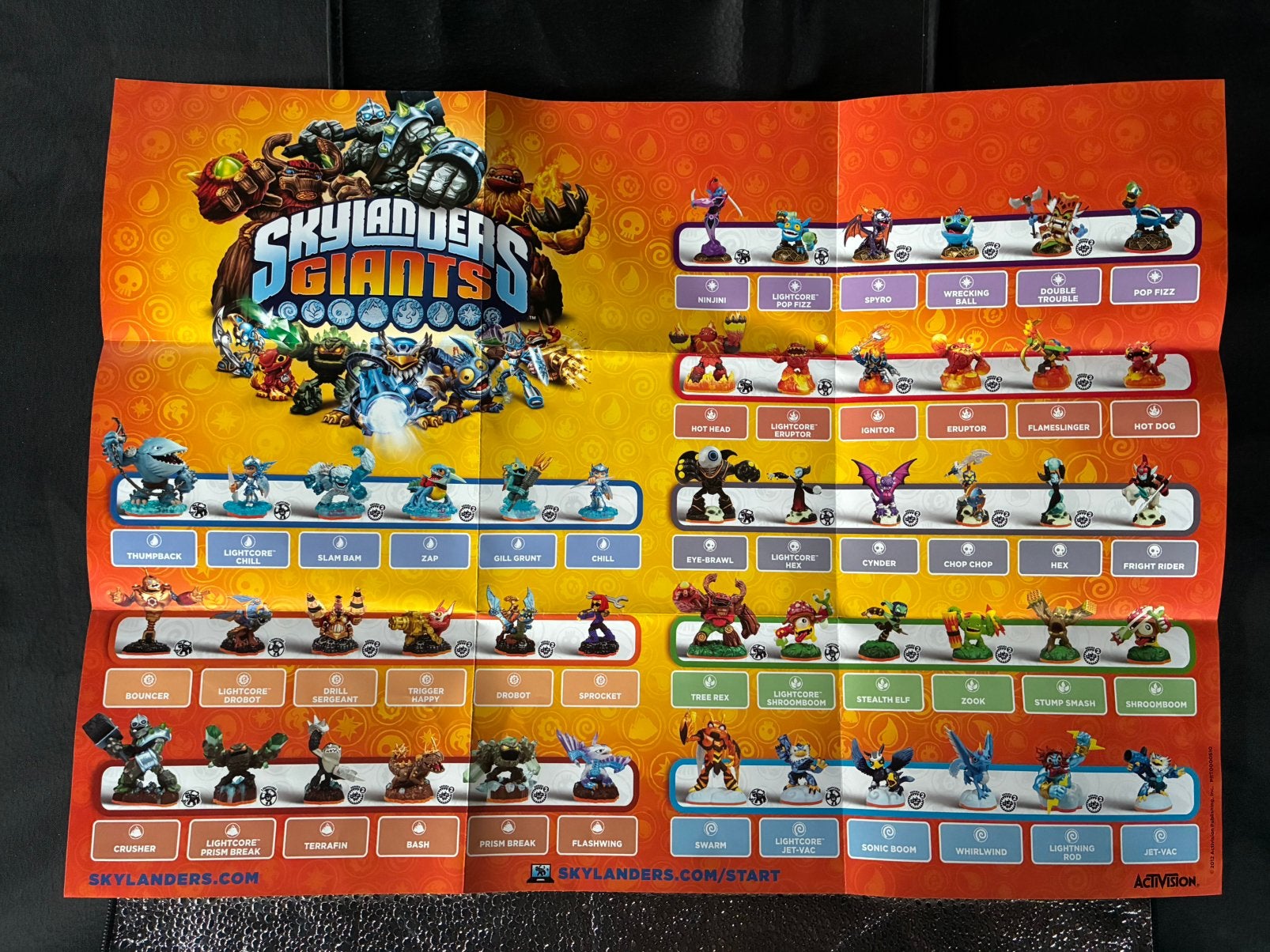 Skylanders Giants poster, Avontuur en Actie, Verzenden, W, 2 spelers