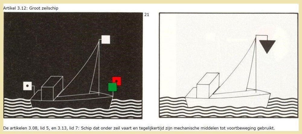 008004 Zwart kunststof seinkegel 2-delig, 470x330mm. € 6,95, Watersport en Boten, Ophalen of Verzenden, Nieuw, Overige typen
