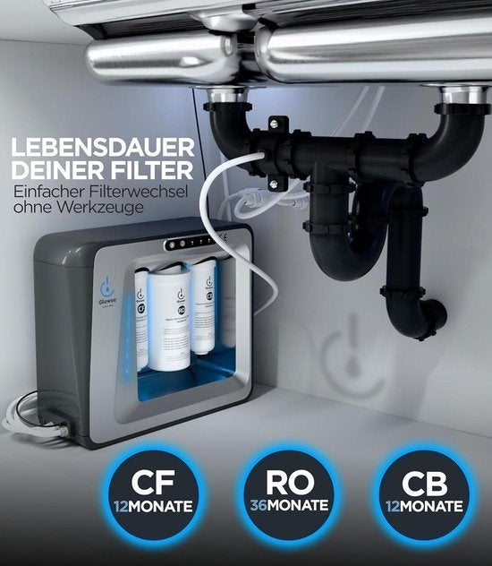 Waterzuiveringssysteem – Omgekeerde Osmose Filter, Corvance B.V., Verzenden, Nieuw, Corvancebol@gmail.com