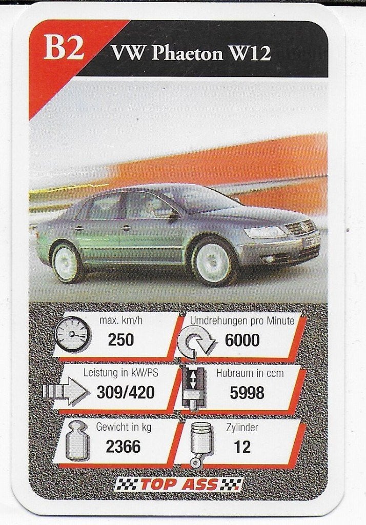 Kw5 autokaartje vw phaeton w12 ( b2 ), Ophalen of Verzenden, Zo goed als nieuw, Auto's
