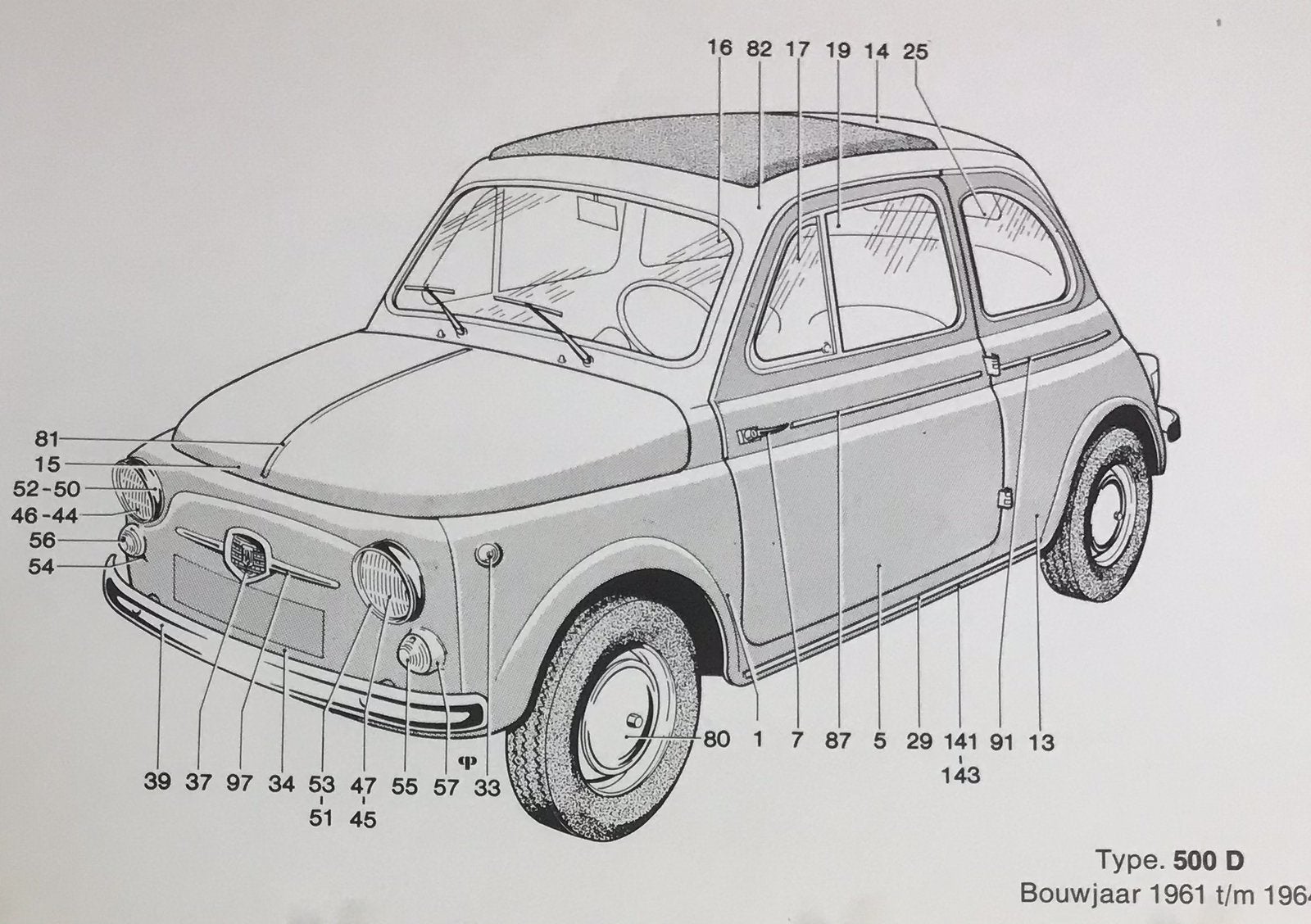 Fiat 500 D prentjes A4, Verzenden