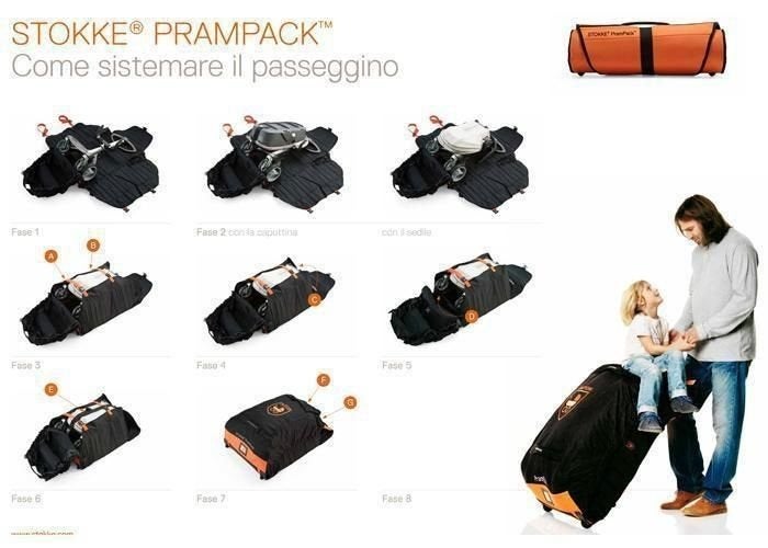 prampak, Ophalen, Gebruikt