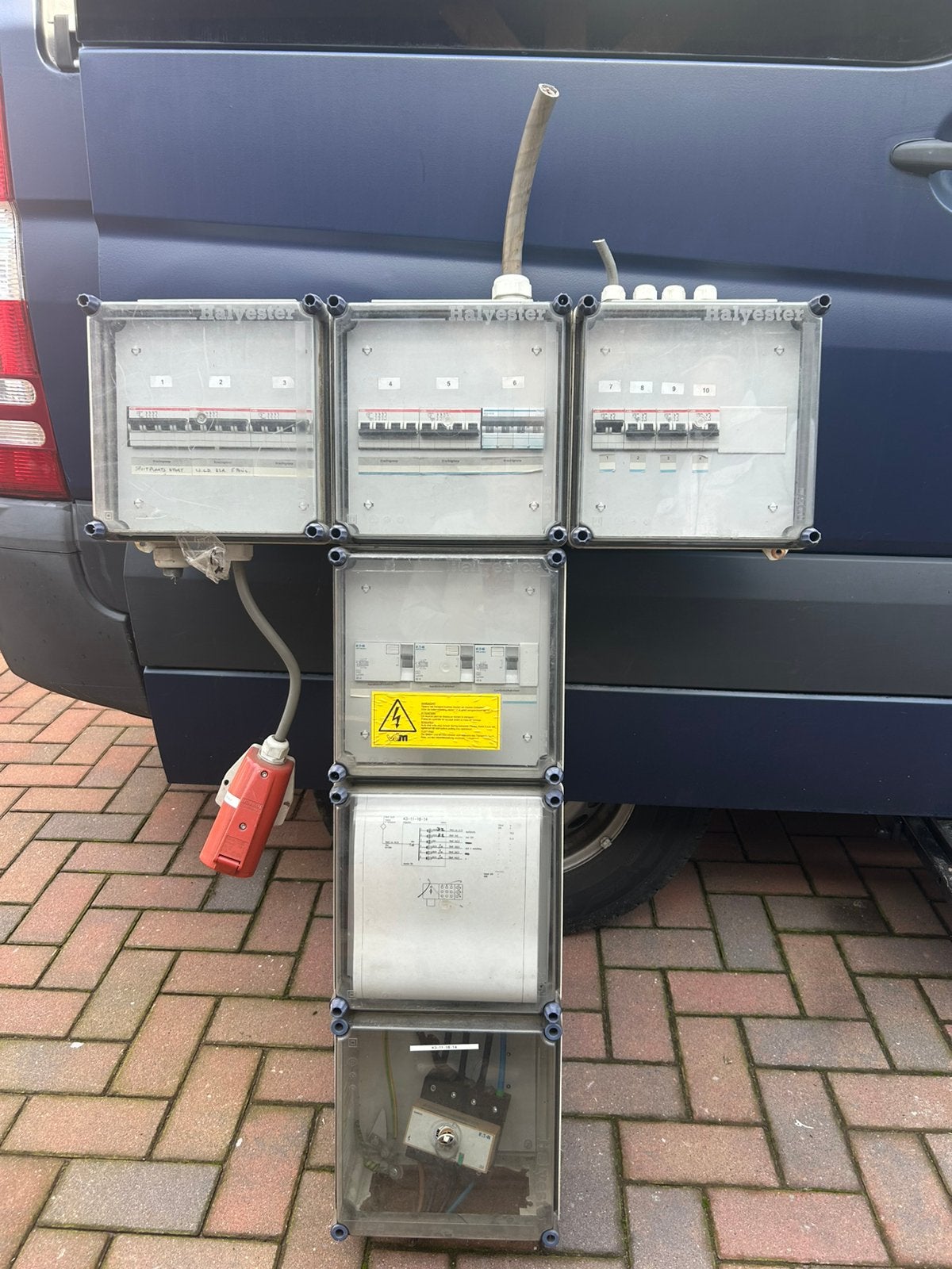 Industriele meterkast krachtstroom., Ophalen, Gebruikt, Overige typen