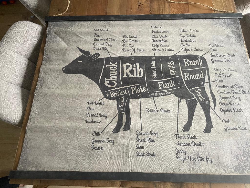 Linnen wandkleed/doek koe, Ophalen