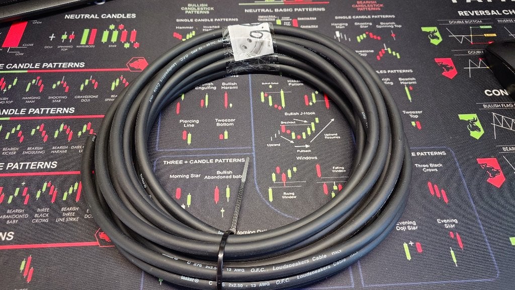 Tasker C276 Luidsprekerkabel 9,60 meter — 13 agw — Nieuw, Ophalen of Verzenden, Nieuw, 5 tot 10 meter, Luidsprekerkabel