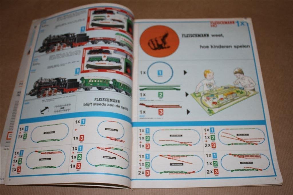 Fleischmann '74. De trein aller tijden!, Wisselstroom, Gebruikt, N.v.t., N.v.t.