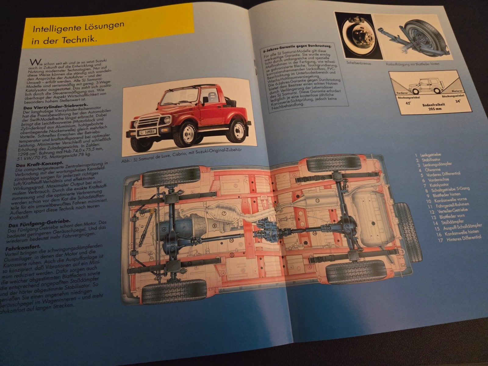 Brochure Suzuki SJ Samurai 1991, Ophalen of Verzenden, Zo goed als nieuw, Overige merken