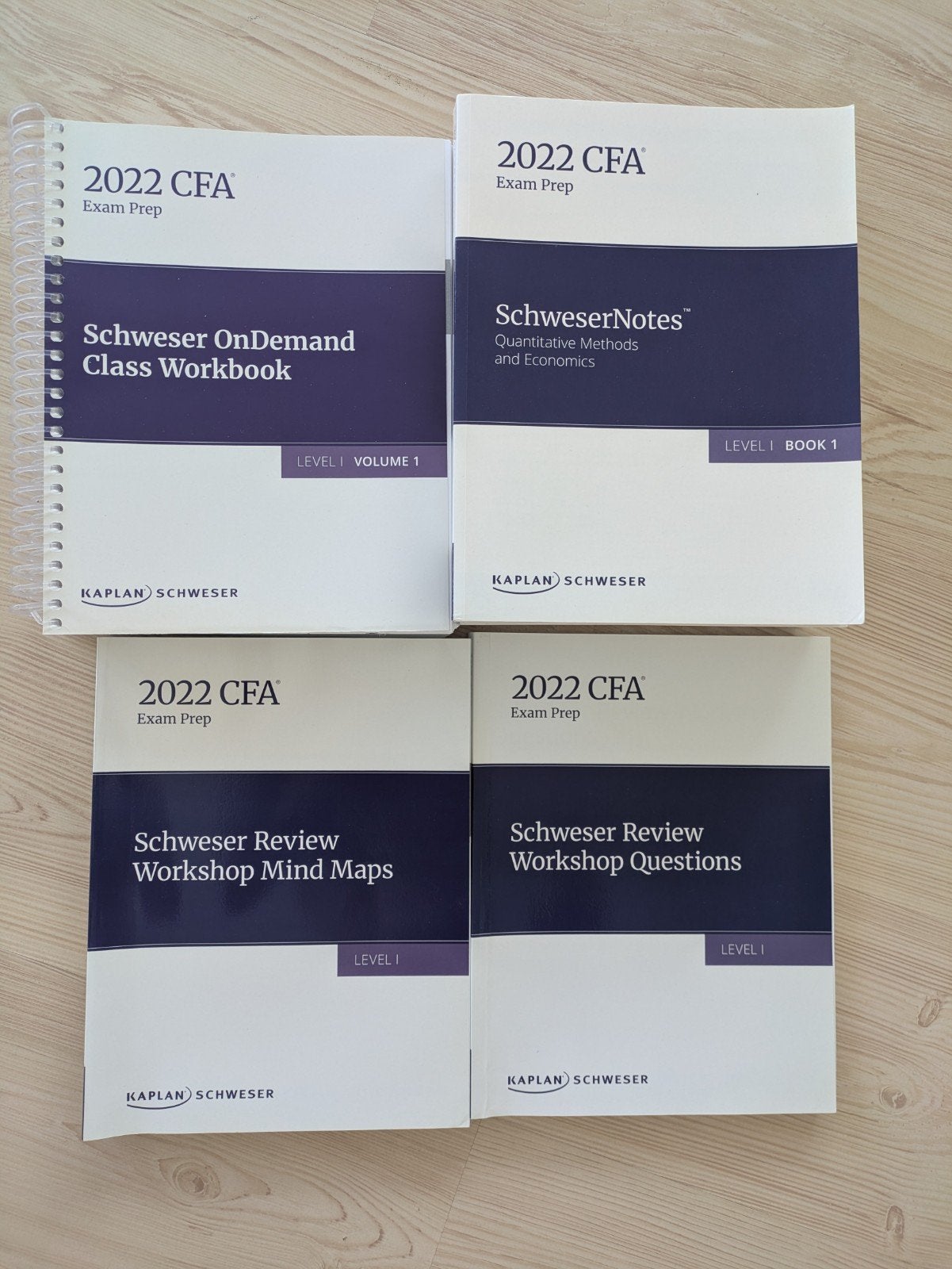 CFA Level I - Kaplan Schweser  studiemateriaal 2022, Kaplan Schweser, Ophalen of Verzenden, Gamma, WO