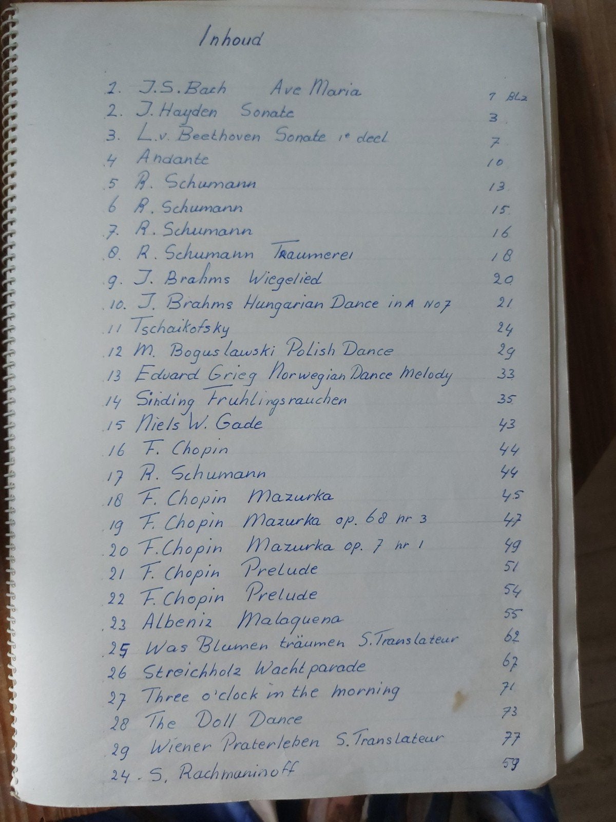 boek met oude piano muziek, Muziek en Instrumenten, Bladmuziek, Ophalen of Verzenden, Artiest of Componist, Klassiek, Piano