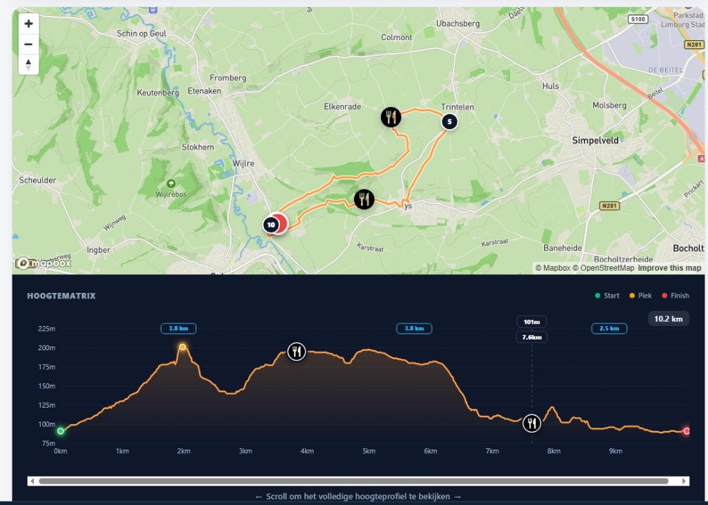 Ticket Wine trail run - 10km, Tickets en Kaartjes, Eén persoon, Oktober
