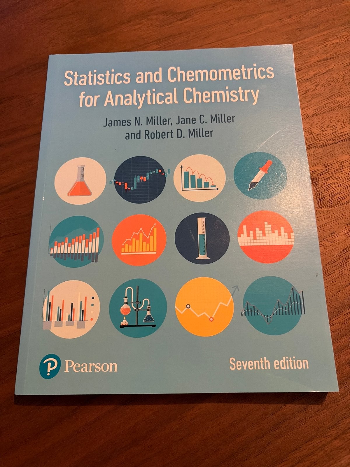Statistics and Chemometrics for Analytical Chemistry, Boeken, Studieboeken en Cursussen, Ophalen of Verzenden, Beta, Zo goed als nieuw