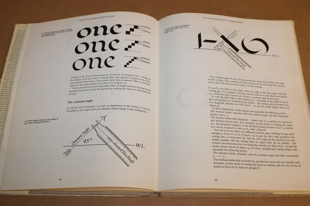 Formal Penmanship — Edward Johnston, Kalligrafie 1971, Ophalen of Verzenden, Gelezen, Fotografen