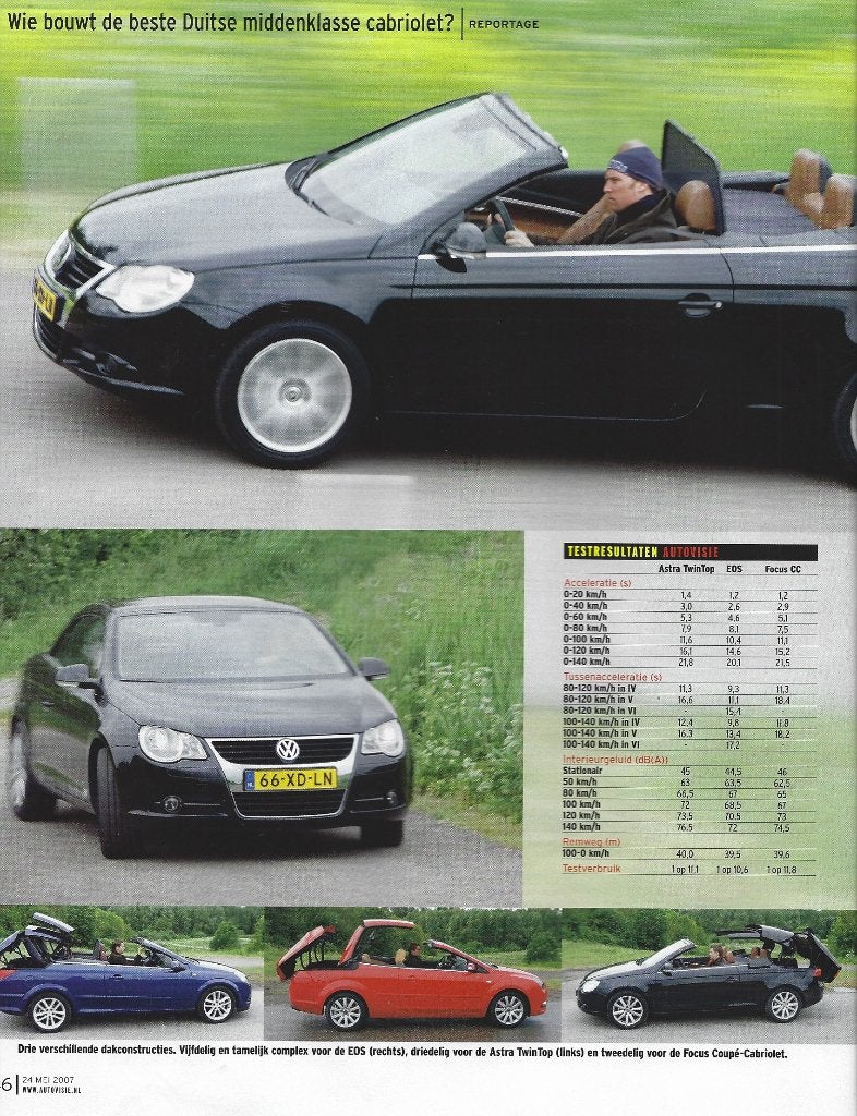Autovisie Cabriotest Ford Focus , Opel Astra , VW Eos 2007, Boeken, Ophalen of Verzenden, Gelezen, Ford