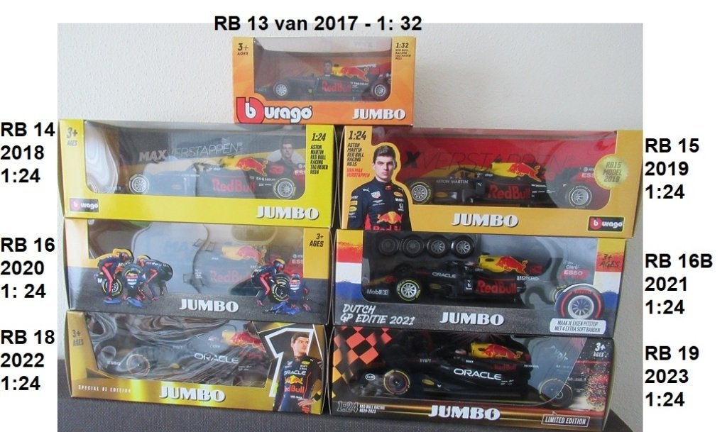 MAX VERSTAPPEN, splinternieuw, alle 7 JUMBO RED BULL auto's, Ophalen, Nieuw, Auto, Bburago