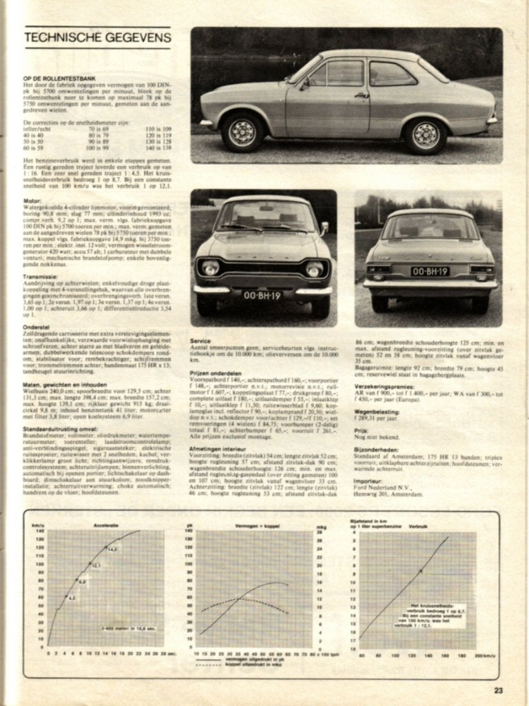 Autovisie test Ford Escort RS 2000 1974, Ophalen of Verzenden, Gelezen, Ford