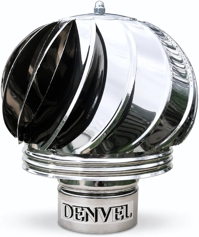 Denvel RVS windgedreven dakafzuiger dia 80mm NIEUW, Ophalen of Verzenden, Nieuw