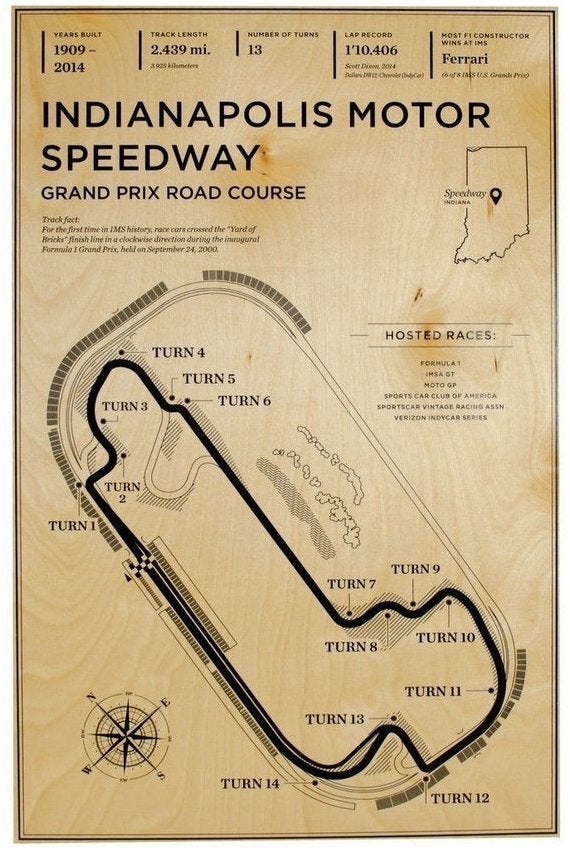 Retro Indianapolis Grand Prix Poster / Auto F1 Formule 1, Verzenden, Nieuw, Deurposter of groter, Sport