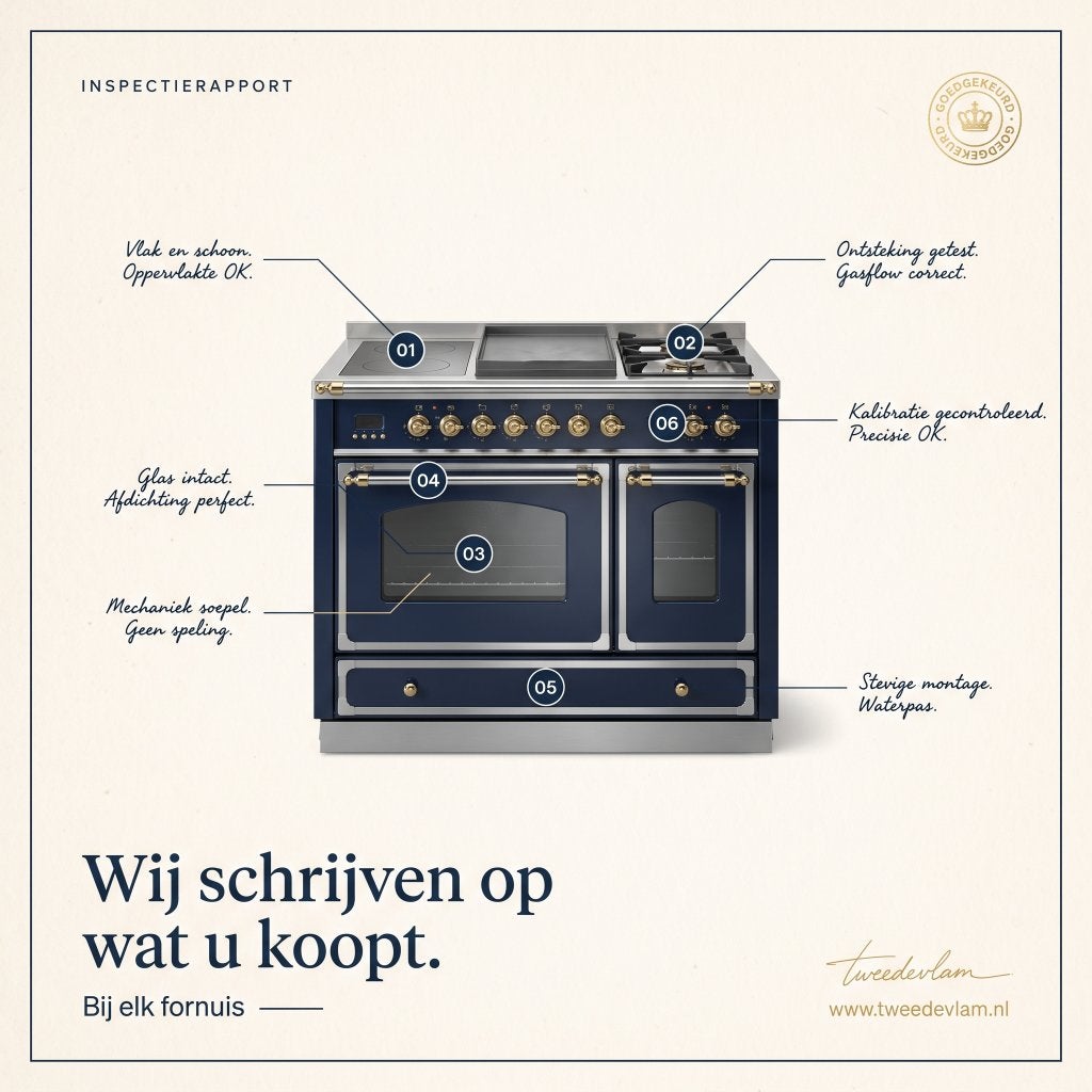 Lacanche · Boretti · Falcon · gerestaureerd met rapport, Witgoed en Apparatuur, Fornuizen, 60 cm of meer, Refurbished, Ophalen of Verzenden