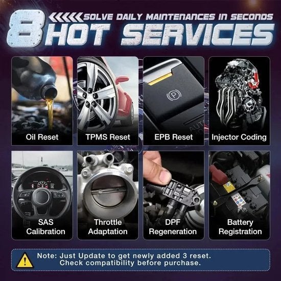 OBD2 Scanner - OBD - Uitleesapparatuur Auto - Diagnosecomput, Corvance B.V., Verzenden, Nieuw, Corvancebol@gmail.com