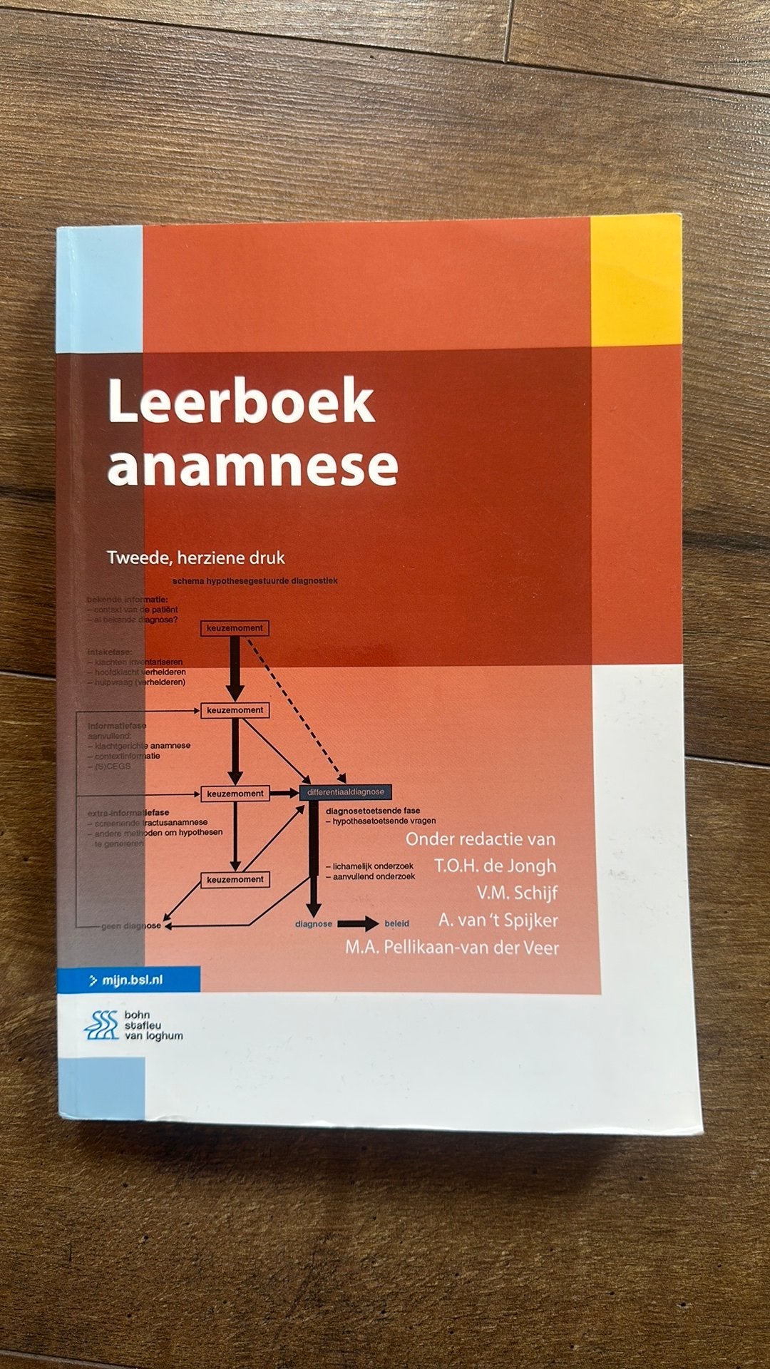 Leerboek anamnese, Boeken, Ophalen of Verzenden, Beta, Zo goed als nieuw, HBO