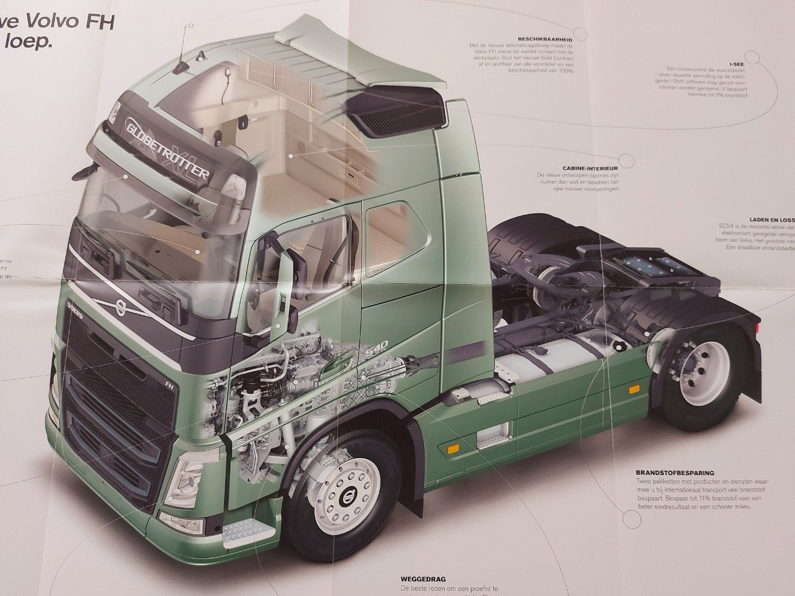 Volvo FH uitvouwbare vrachtwagen folder, Ophalen of Verzenden, Zo goed als nieuw, Volvo