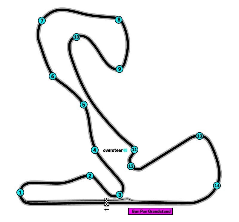 Formule 1 Grandprix Zaterdag! Mag weg voor een goed bod., Verzamelen, Boekenleggers, Ophalen of Verzenden, Zo goed als nieuw