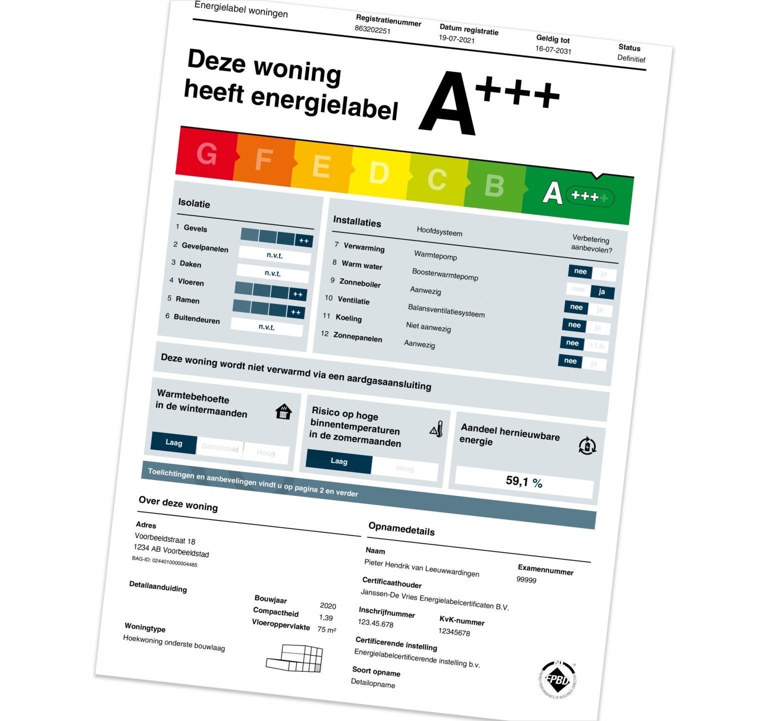 Ik verzorg uw energielabel vanaf €179 (regio Brabant)