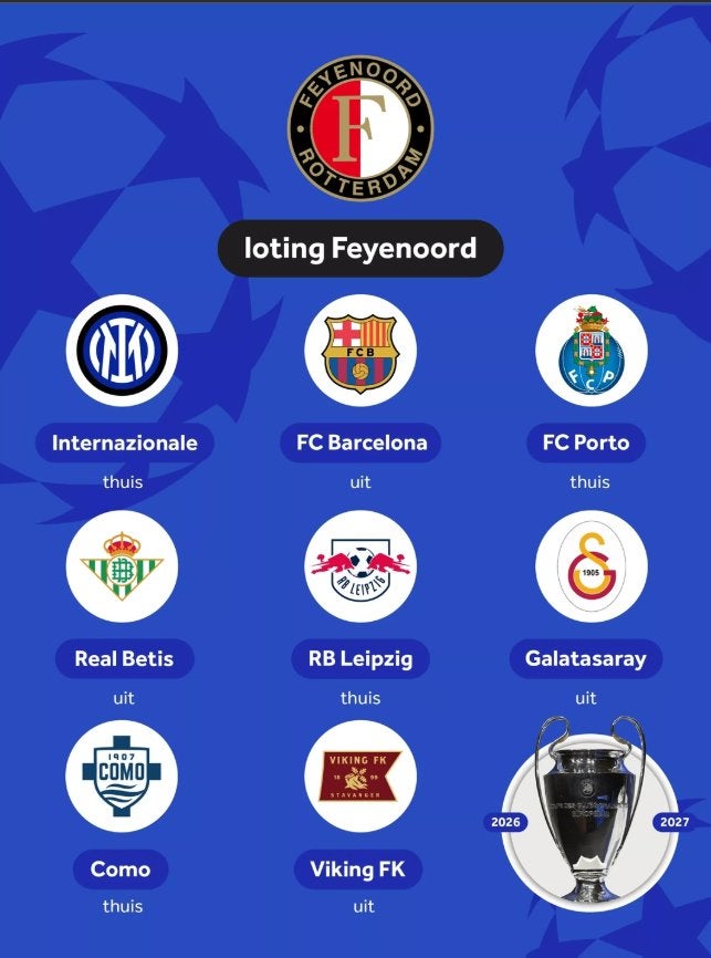 Feyenoord Passe partout vak G, Seizoenskaart, Eén persoon, September