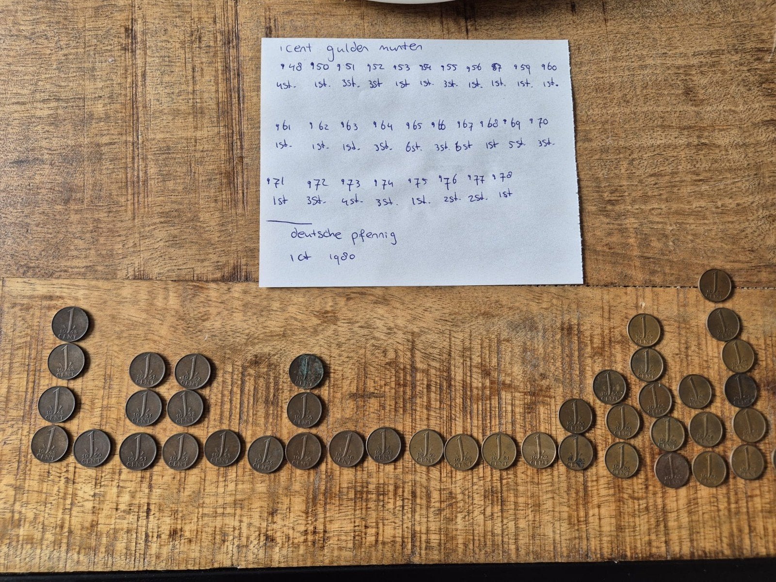 1 cent munten van 1948 tot 1978, Ophalen of Verzenden