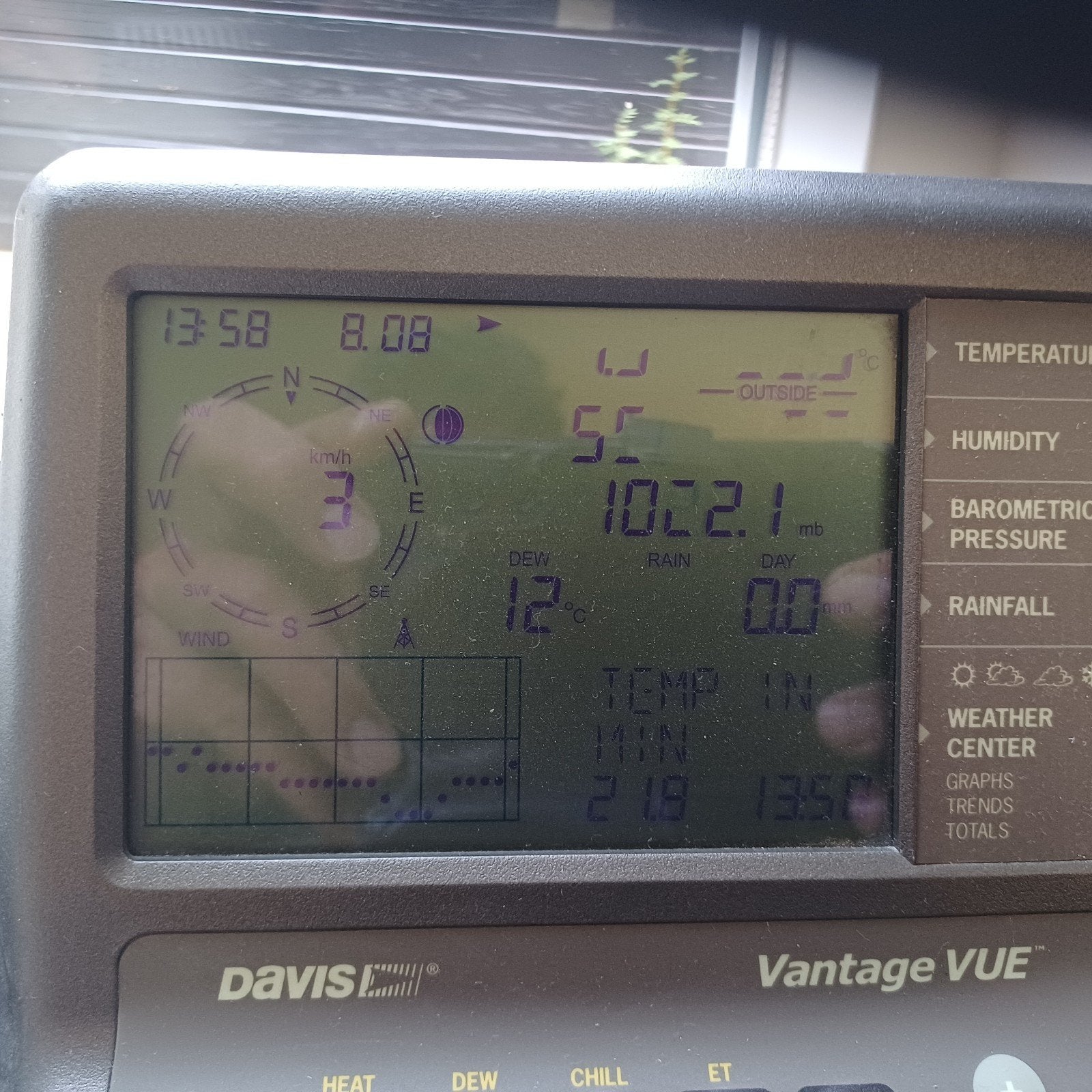 tekoop gevraagd een display van een davis vantage vue weerst, Auto diversen, Ophalen of Verzenden