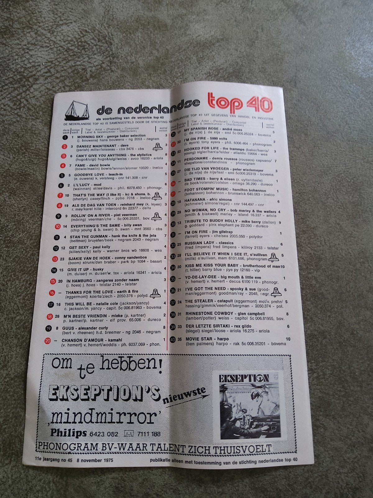 Veronica top 40:   8 nov.  1975, Ophalen of Verzenden, Zo goed als nieuw, Boek, Tijdschrift of Artikel