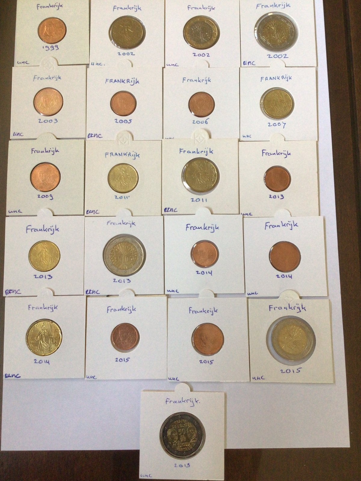 Diverse losse euromunten unc/bu, Postzegels en Munten, Munten | Europa | Euromunten, Ophalen of Verzenden, Overige landen