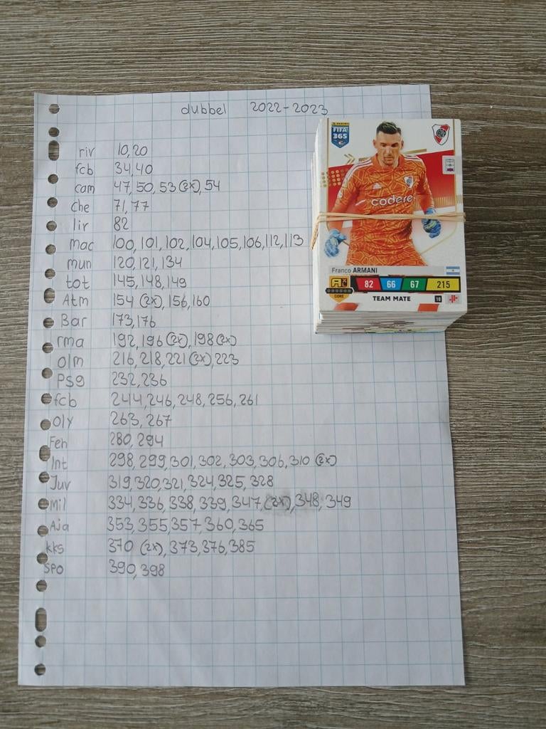 Fifa 365 panini kaarten 2022-2023, Ophalen of Verzenden, Buitenlandse clubs, Poster, Plaatje of Sticker
