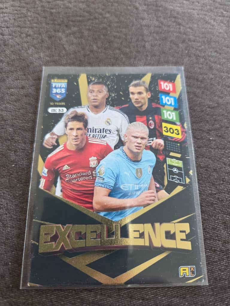 FIFA 365 Adrenalyn XL 2023 Excellence Kaart Haaland, Ophalen, Zo goed als nieuw, Buitenlandse clubs, Spelerskaart