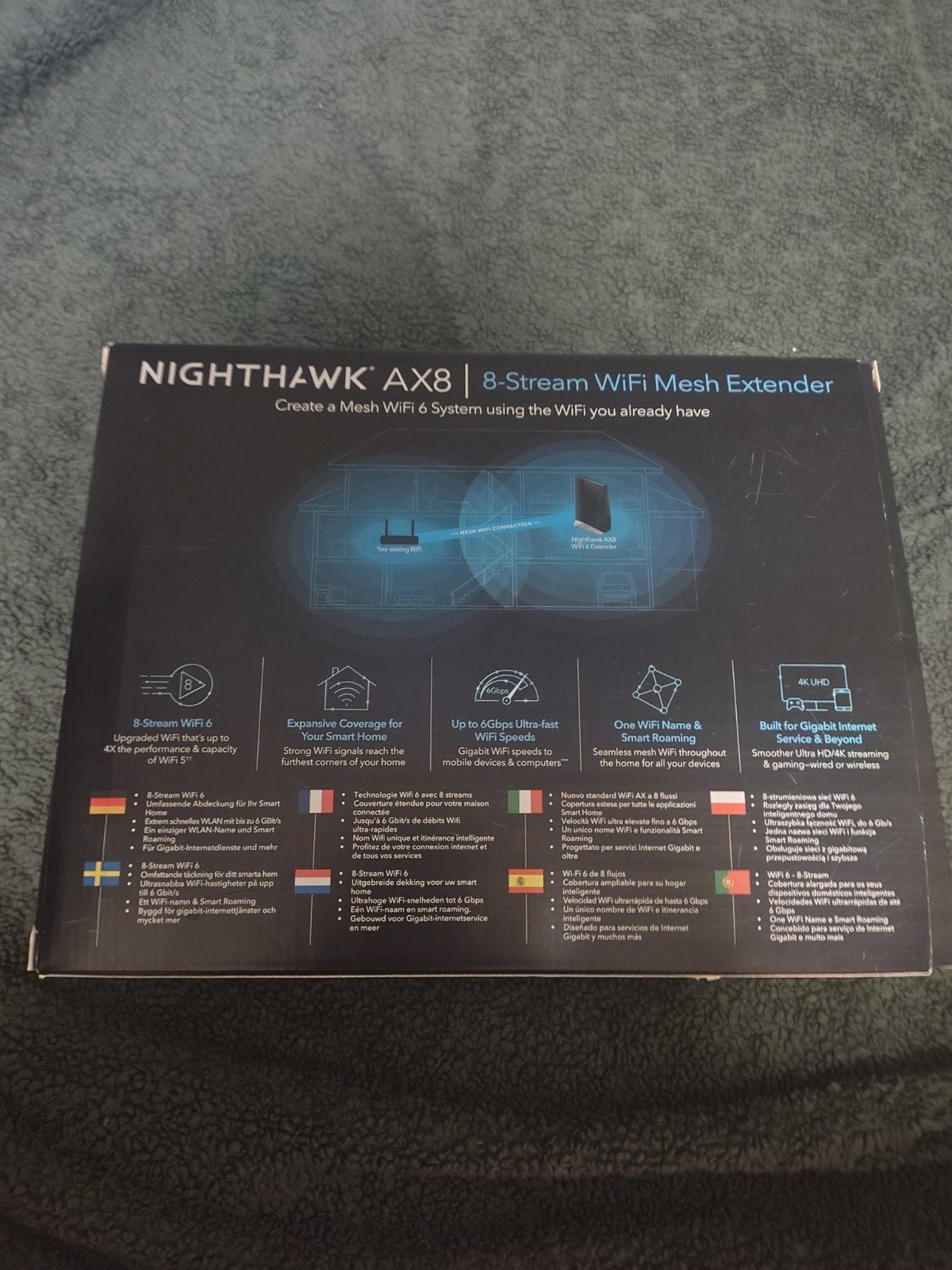 Netgear Nighthawk AX8 WiFi 6 Mesh Extender AX6000, Ophalen of Verzenden, Zo goed als nieuw, Netgear