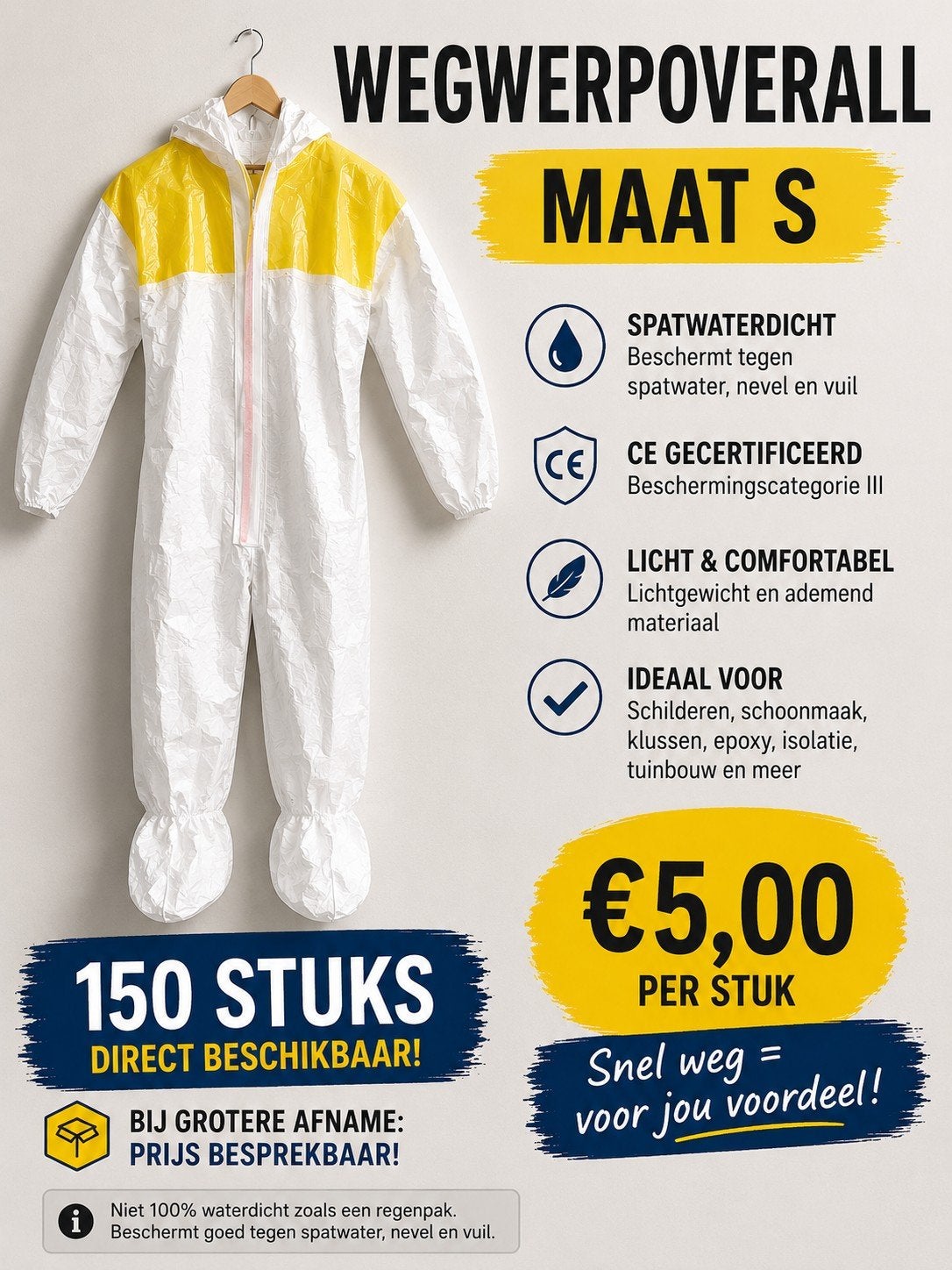 150x Indutex SprayGuard C5400321 Beschermende Overall Maat S, Ophalen of Verzenden, Nieuw