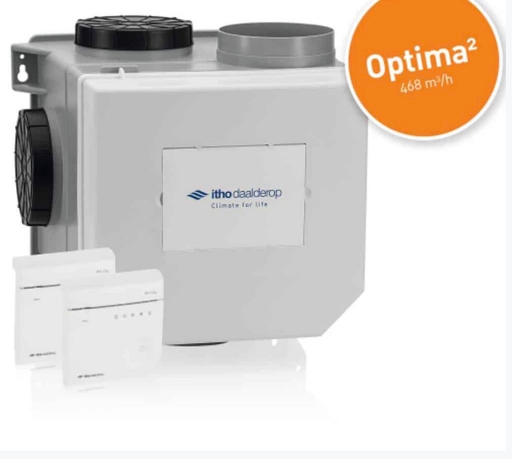 Itho Daalderop CVE-S HE optima2 ventilatie unit, Doe-het-zelf en Verbouw, Ventilatie en Afzuiging, Ophalen of Verzenden, Nieuw