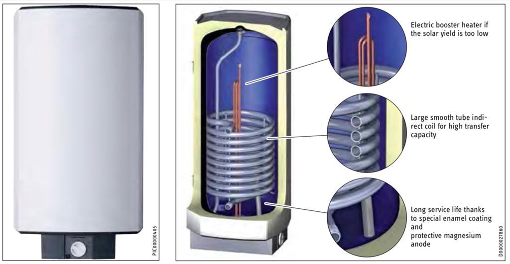 Stiebel Eltron zonneboiler / wandboiler - 150 Liter 2kW, Ophalen, Gebruikt, Aardgas, 100 liter of meer