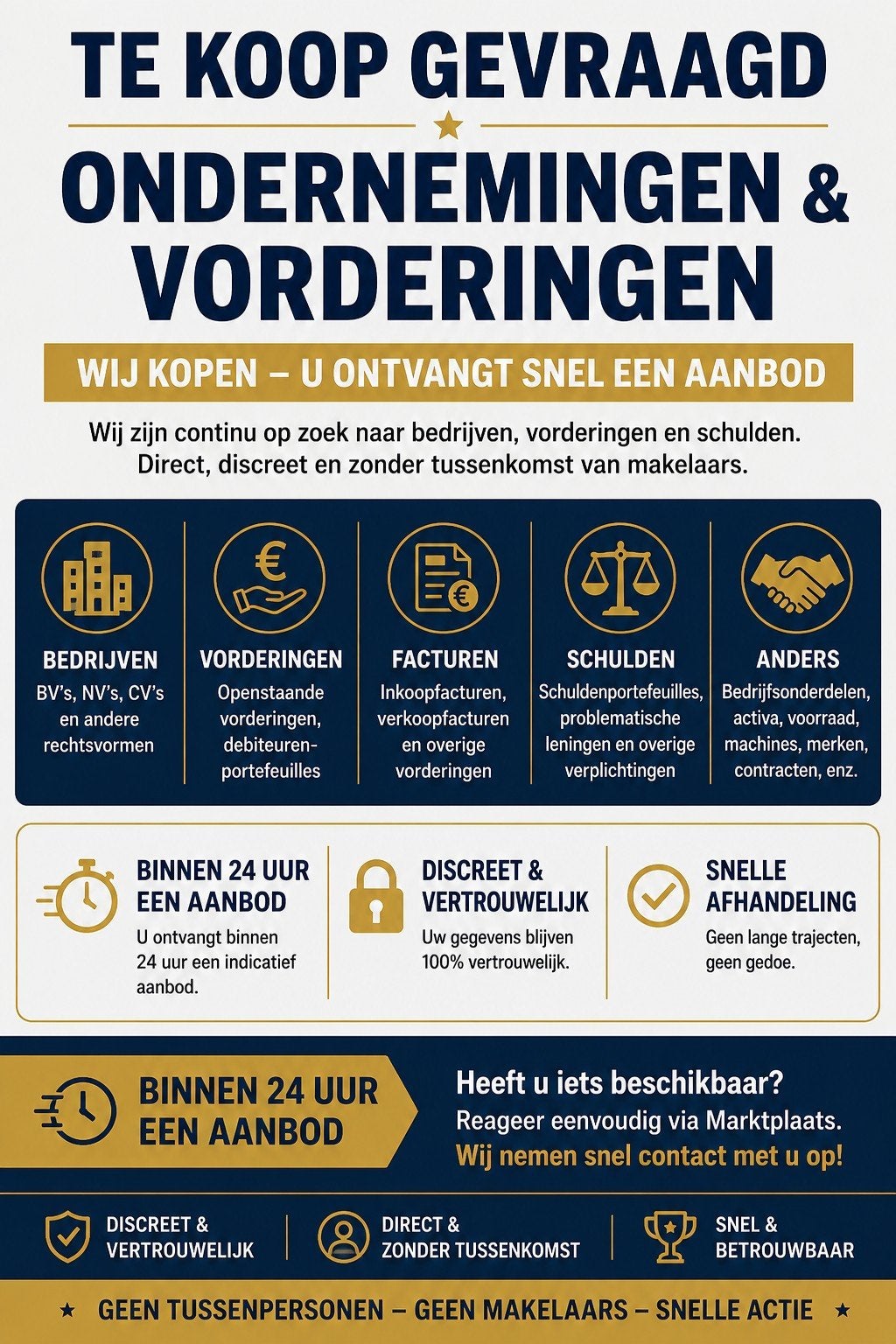 TE KOOP GEVRAAGD – ONDERNEMINGEN, VORDERINGEN EN ACTIVA, Zakelijke goederen, Exploitaties en Overnames