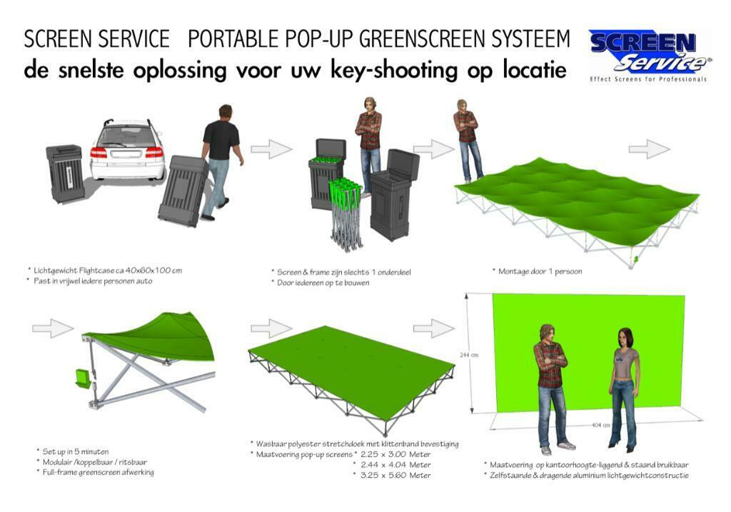 Chromakey Greenscreen limbo SET HUREN ? in diverse maten, Montage of Bewerking