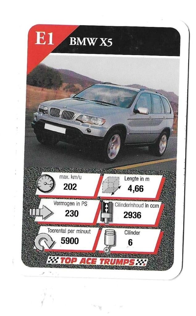 Kwartetkaart BMW X5, Ophalen of Verzenden, Zo goed als nieuw, Auto's