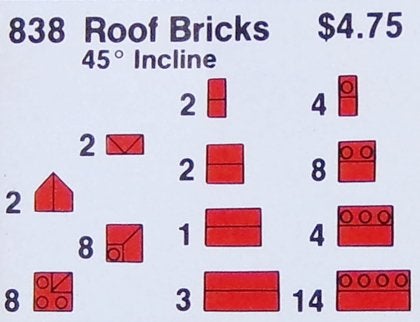Lego Universal Building Set Supplemental 933 Doors and Windo, Gebruikt, Lego, Ophalen of Verzenden, Compleet