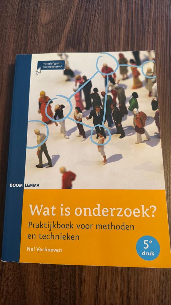 Boek: Wat is onderzoek? - Nel Verhoeven, Boeken, Verzenden, Zo goed als nieuw