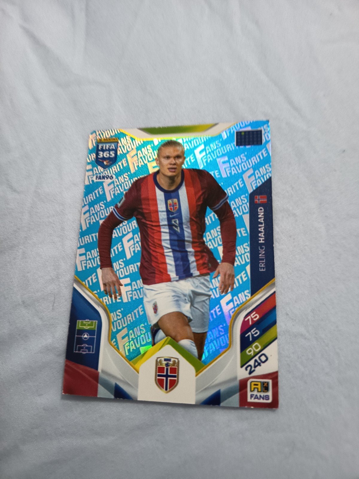 FIFA 365 Erling Haaland Spelerskaart - Fans' Favourite, Ophalen of Verzenden
