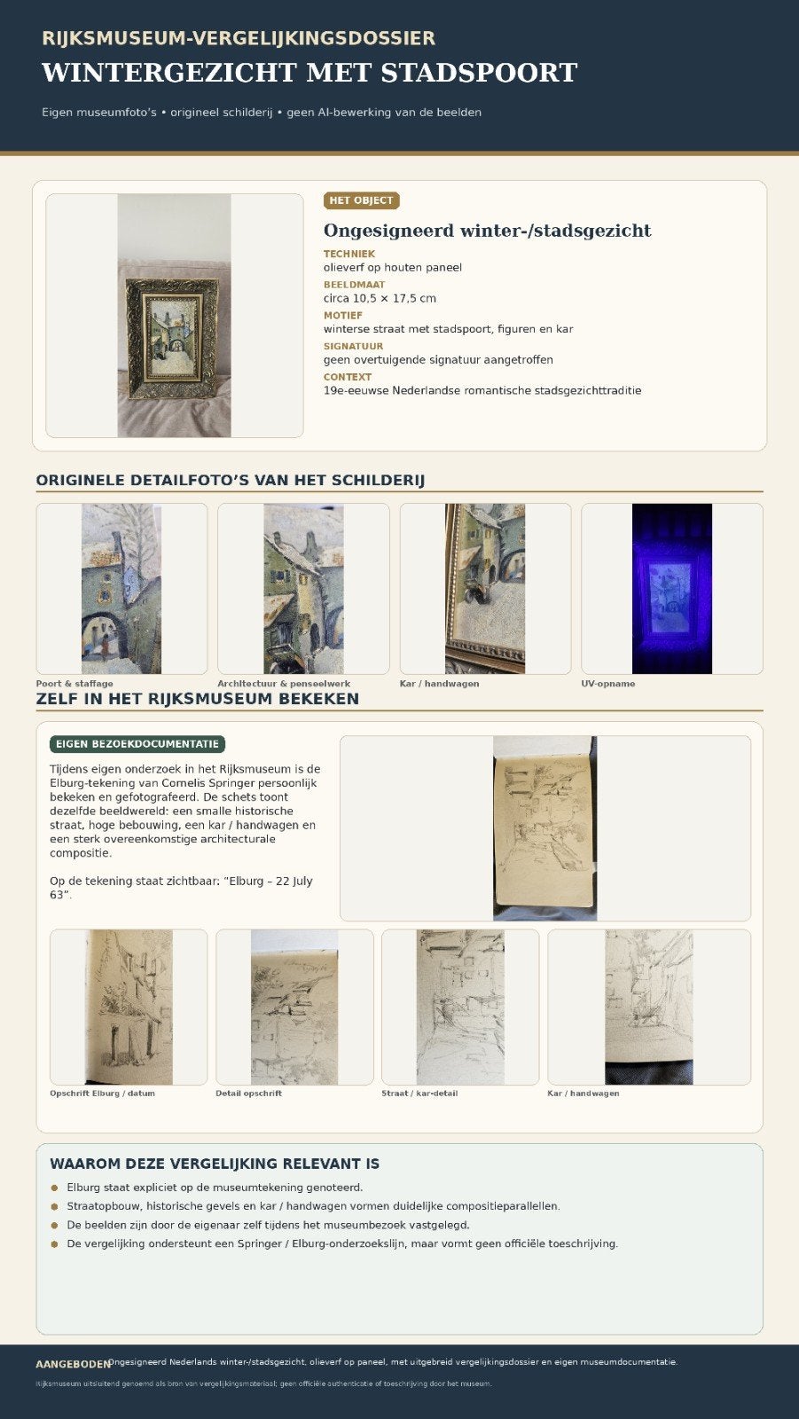 19e-eeuws wintergezicht - Rijksmuseum onderzoek, Paneel, Ophalen of Verzenden, Olieverf, Klassiek