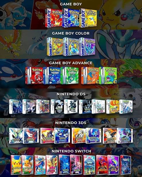 GEZOCHT Pokemon Games (inkoop 80~90% pricecharting), Ophalen of Verzenden, Zo goed als nieuw