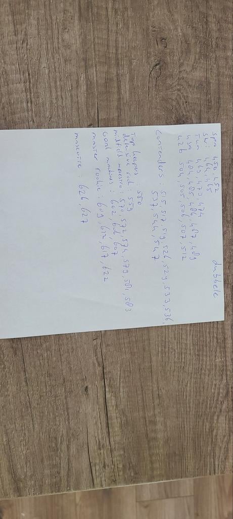 Voetbalplaatjes, Hobby en Vrije tijd, Stickers en Plaatjes, Ophalen of Verzenden, Gebruikt